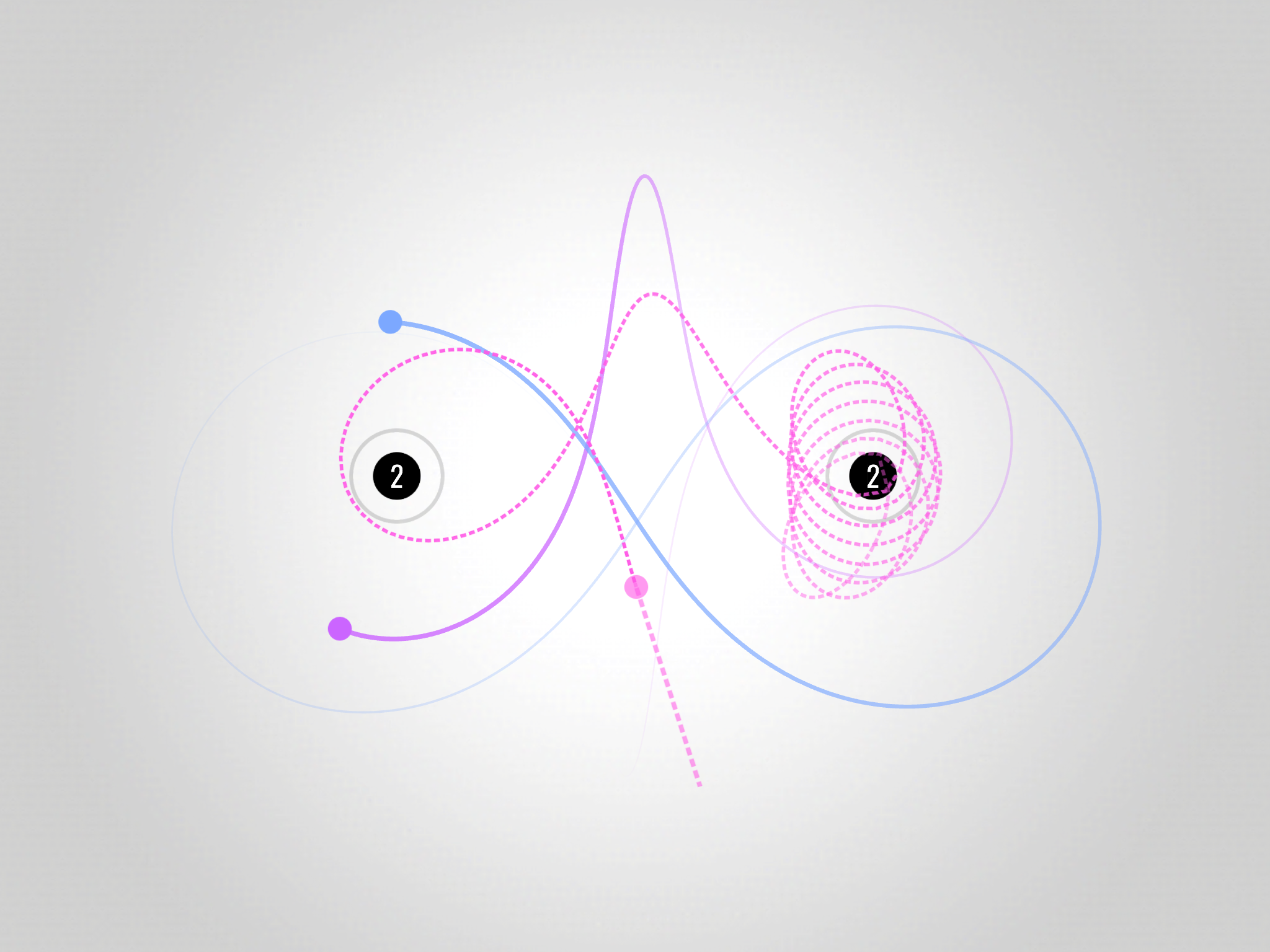 Orbit - Playing with Gravity Game Screenshot