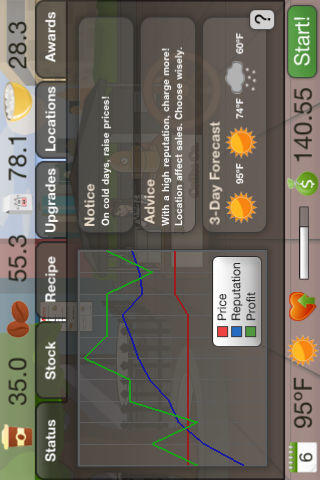 Coffee Shop Tycoon 게임 스크린샷