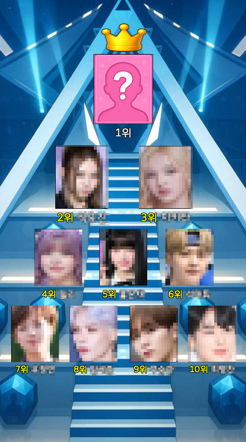 기획사 체험하기 : 연예인 키우기, 이상형, K팝아이돌 Game Screenshot