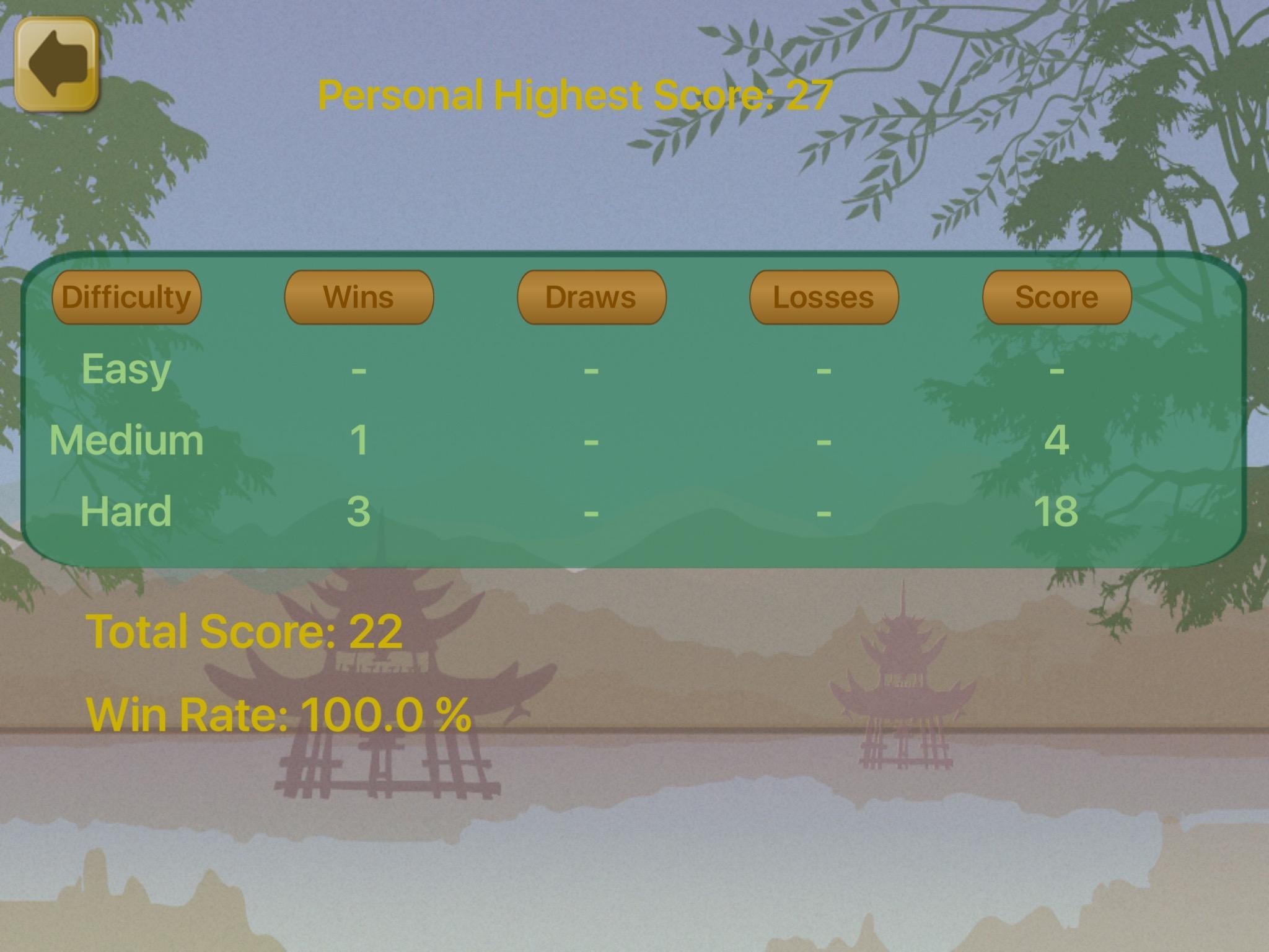 Chinese Dark Chess King Game Screenshot