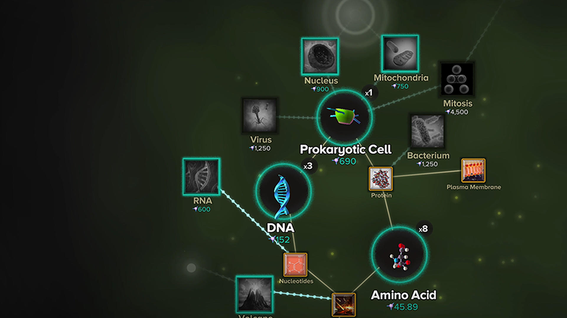 Cell to Singularity - Evolution Never Ends ภาพหน้าจอเกม