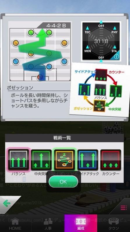 プロサッカークラブをつくろう！ ロード・トゥ・ワールド ภาพหน้าจอเกม