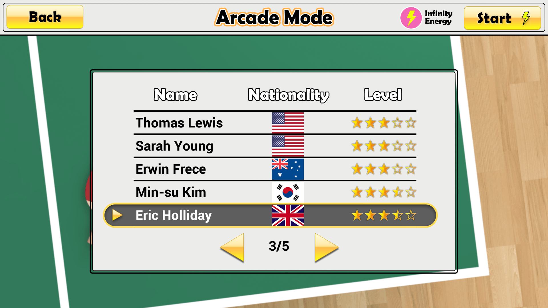 Cuplikan Layar Game Virtual Table Tennis