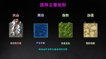 Creatures on island Game Screenshot