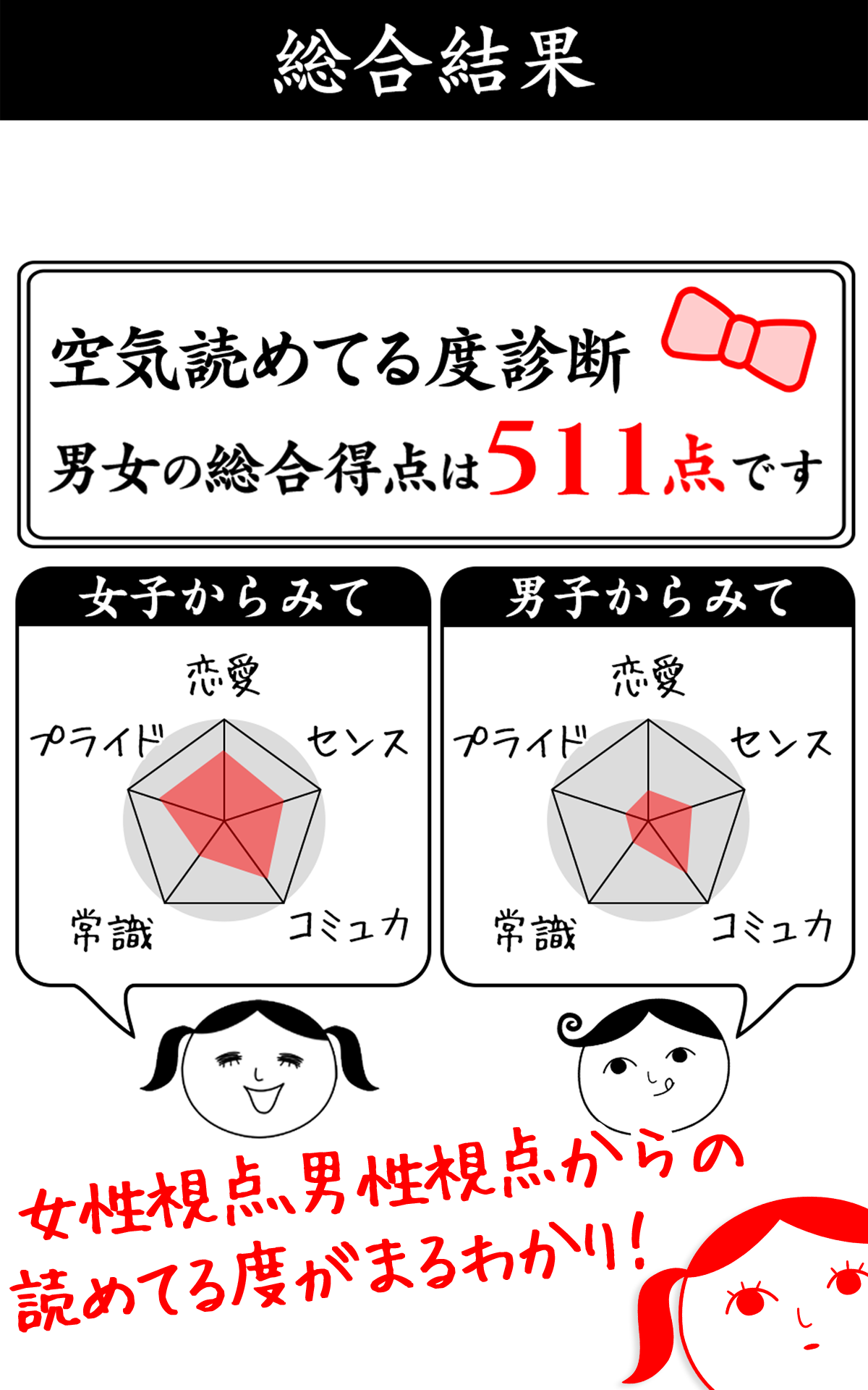 空気読み。３ Game Screenshot