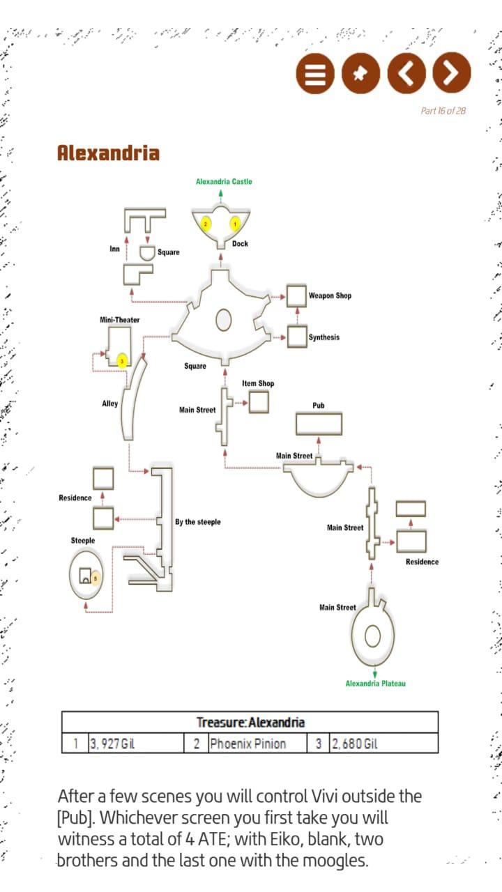 FFIX Walkthrough Game Screenshot