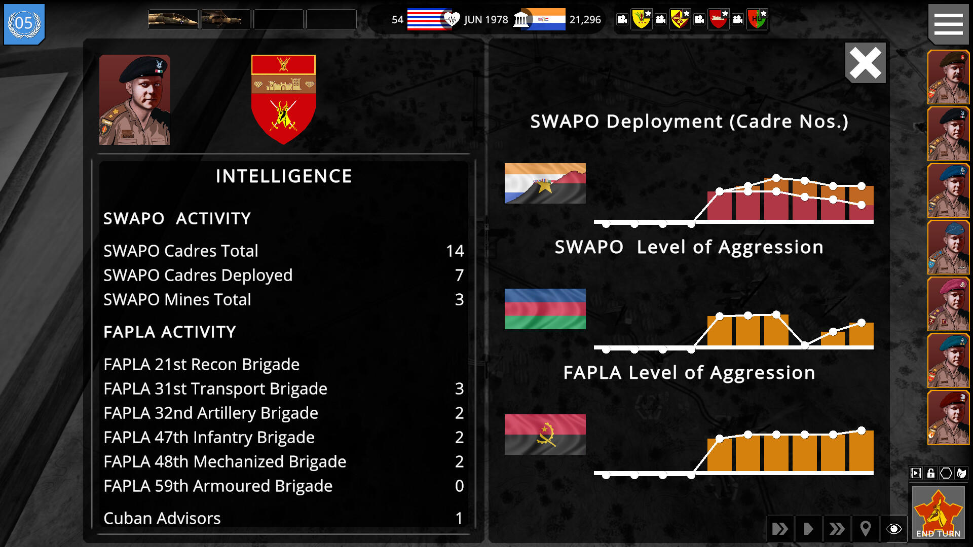 Angola '86 Game Screenshot