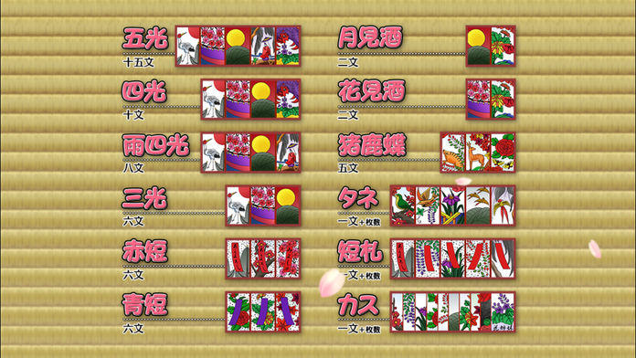 花姉妹 遊戲截圖