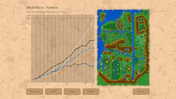 Warlords Classic Strategy 遊戲截圖