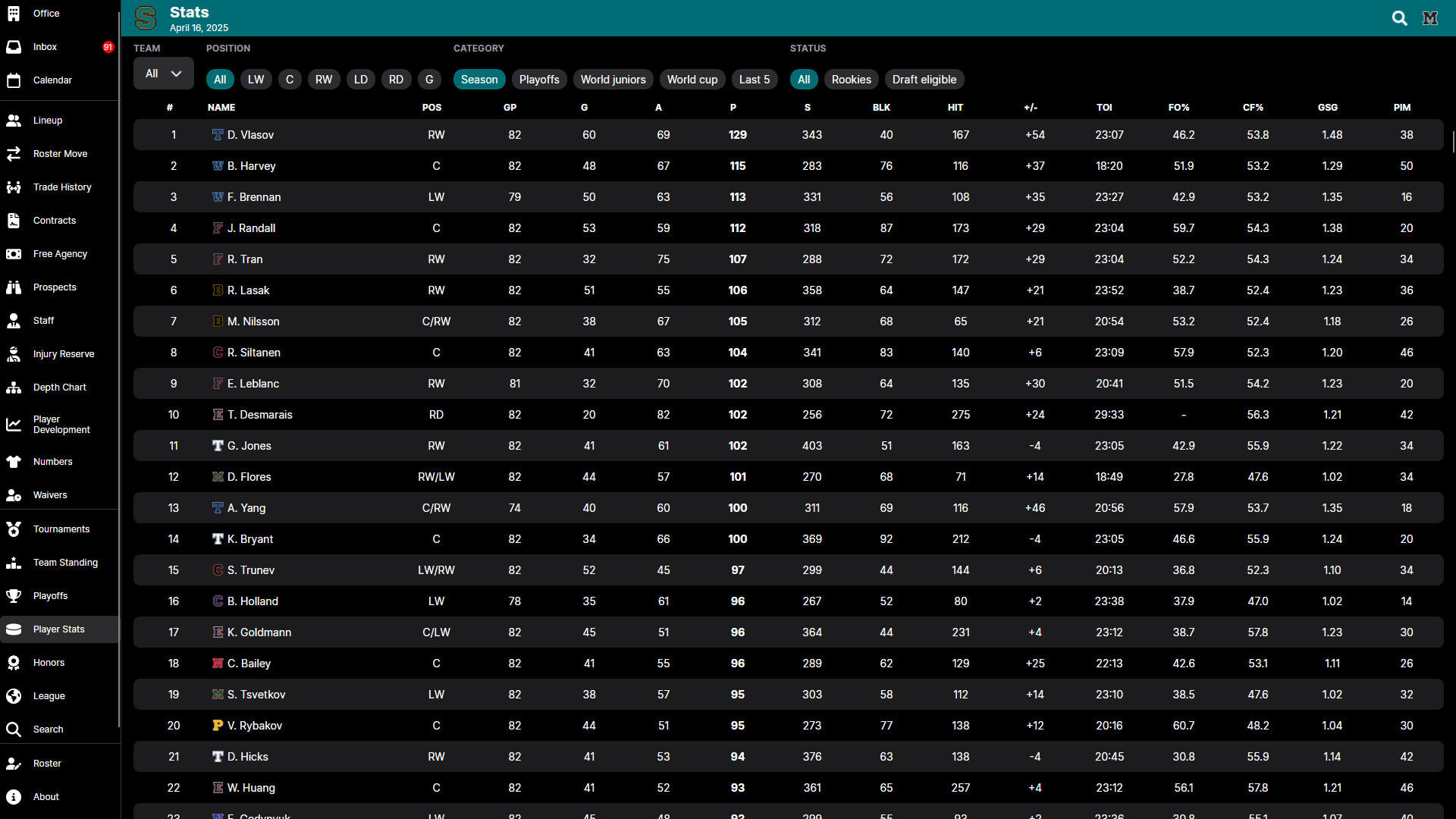Hockey Legacy Manager 25 Game Screenshot