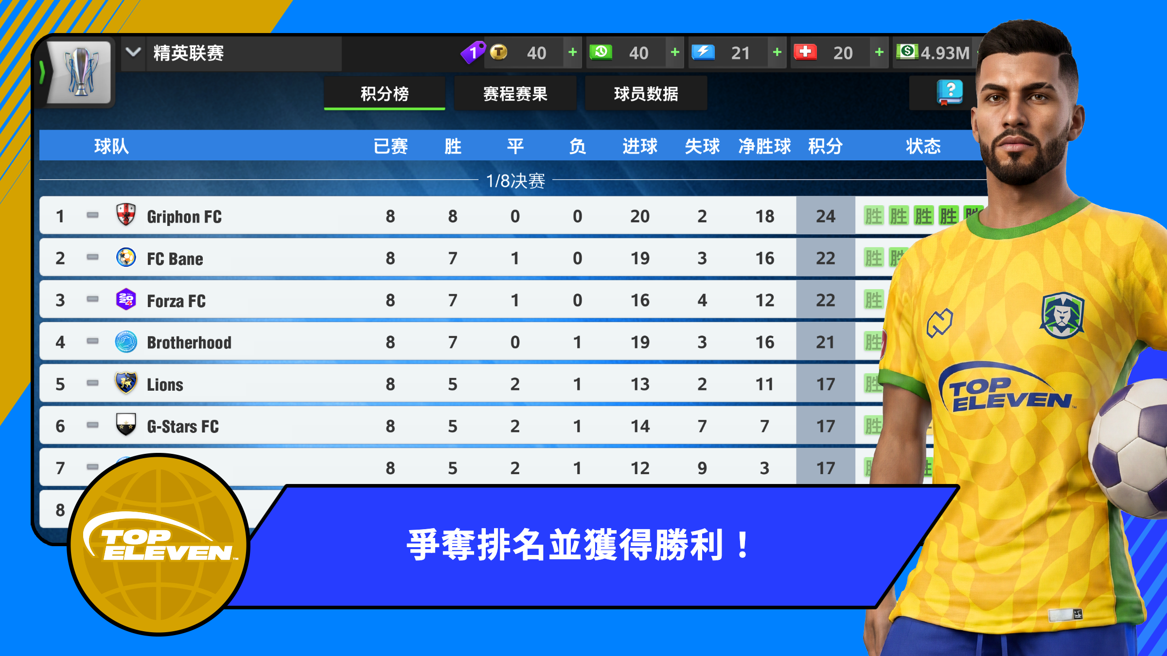 Top Eleven 2026：成為全球最佳足球領隊 遊戲截圖