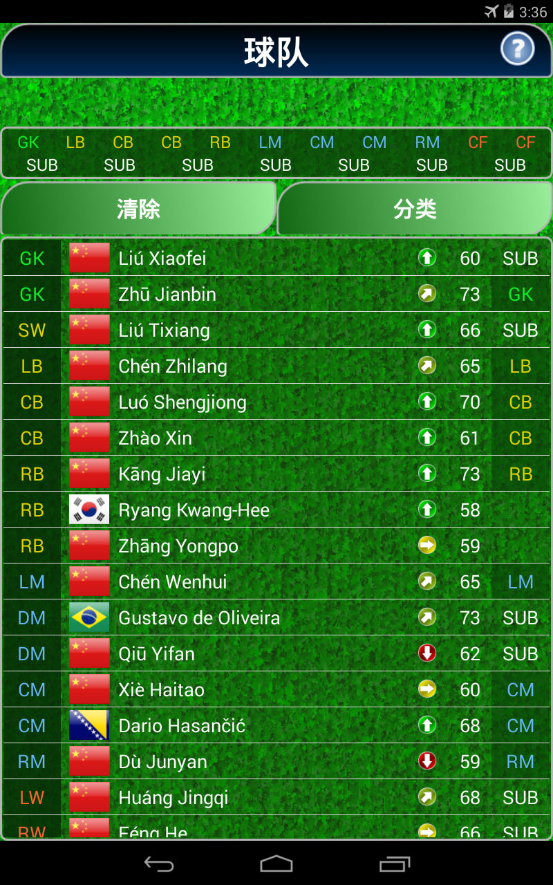 True Football 2 遊戲截圖