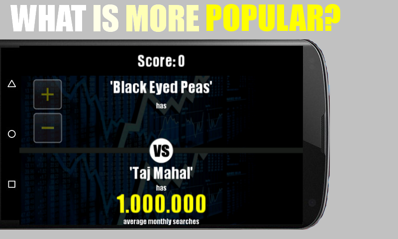 Who is more popular? ゲームのスクリーンショット
