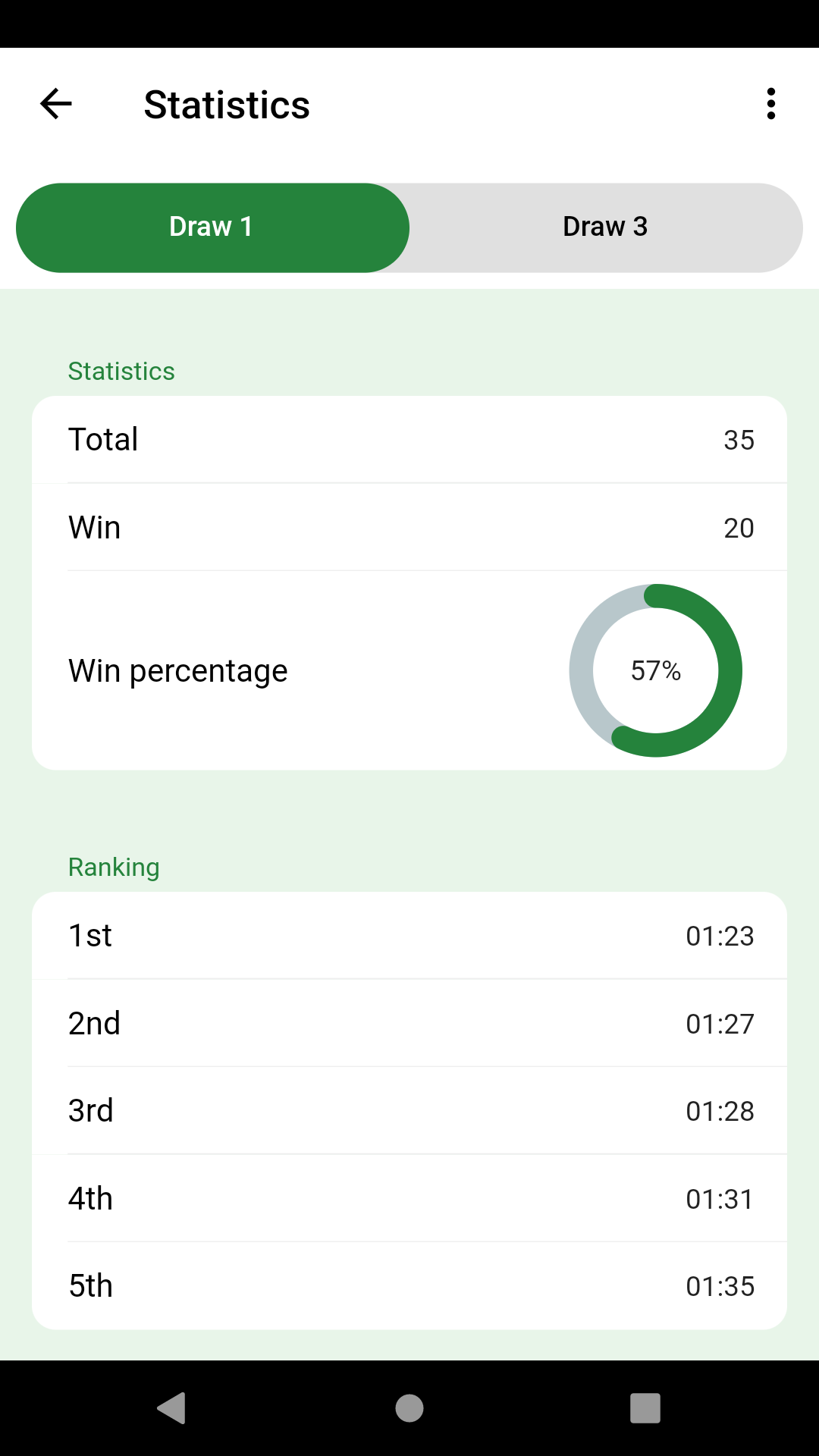 Screenshot of Solitaire II (Klondike)