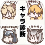 Иконка キャラ診断forけものフレンズ～二次創作×恋愛萌ゲーム～