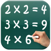 Multiplication Table Kids Math