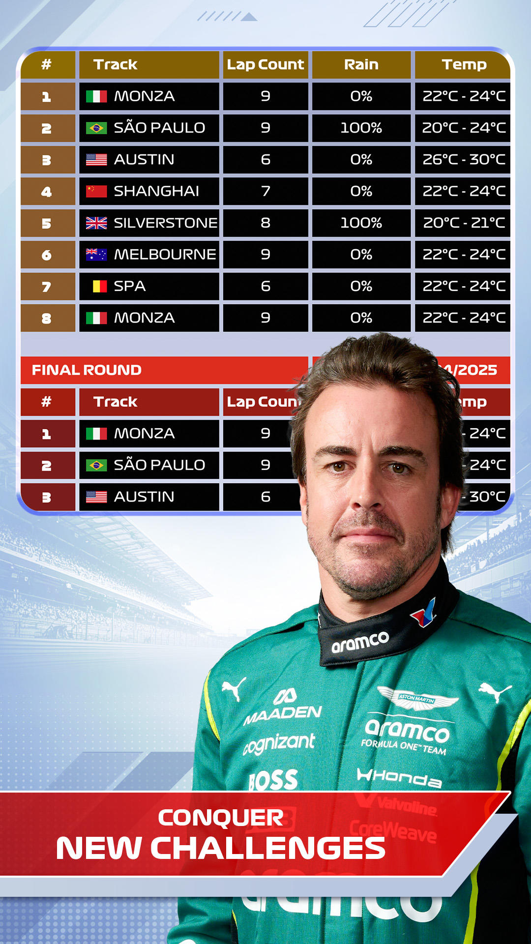 F1 Clash - Official 2026 Game Game Screenshot