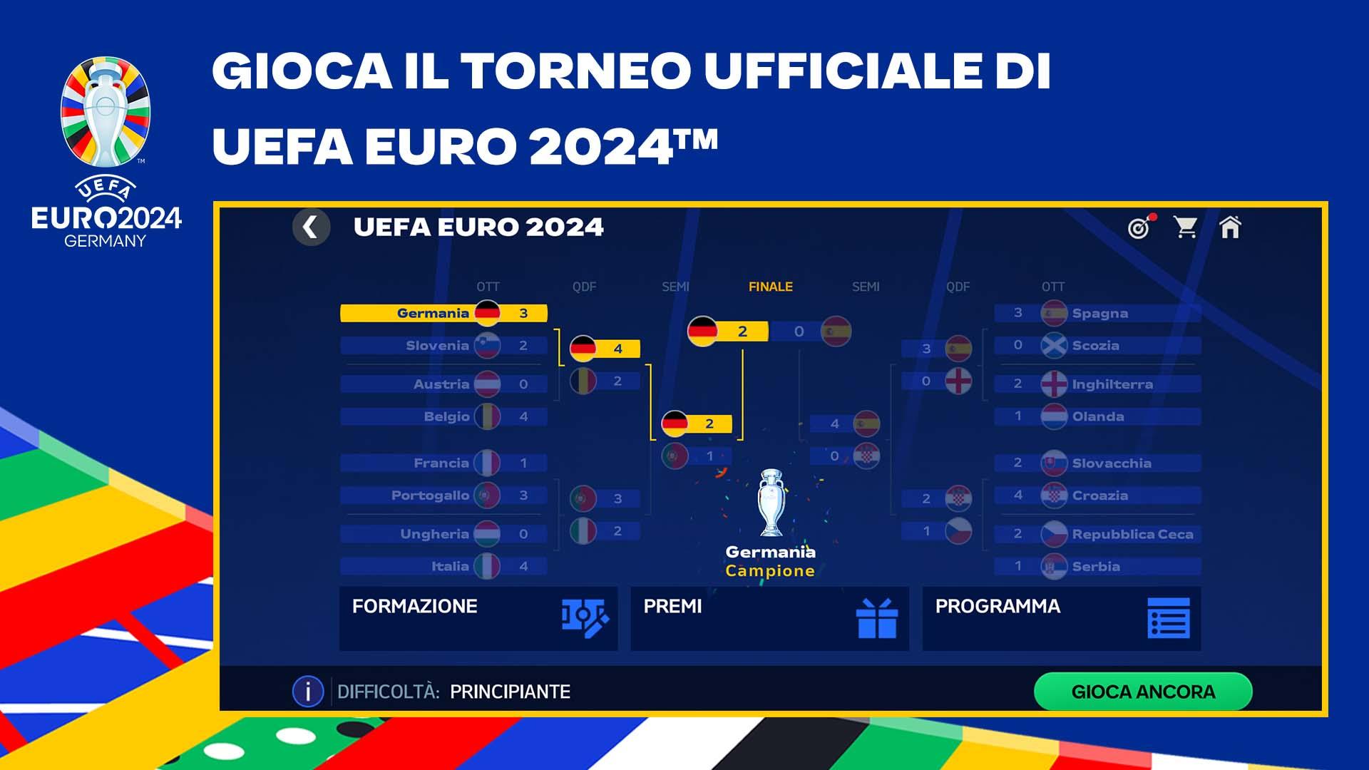 Screenshot 1 of EA SPORTS FC™ Mobile Calcio 22.0.02