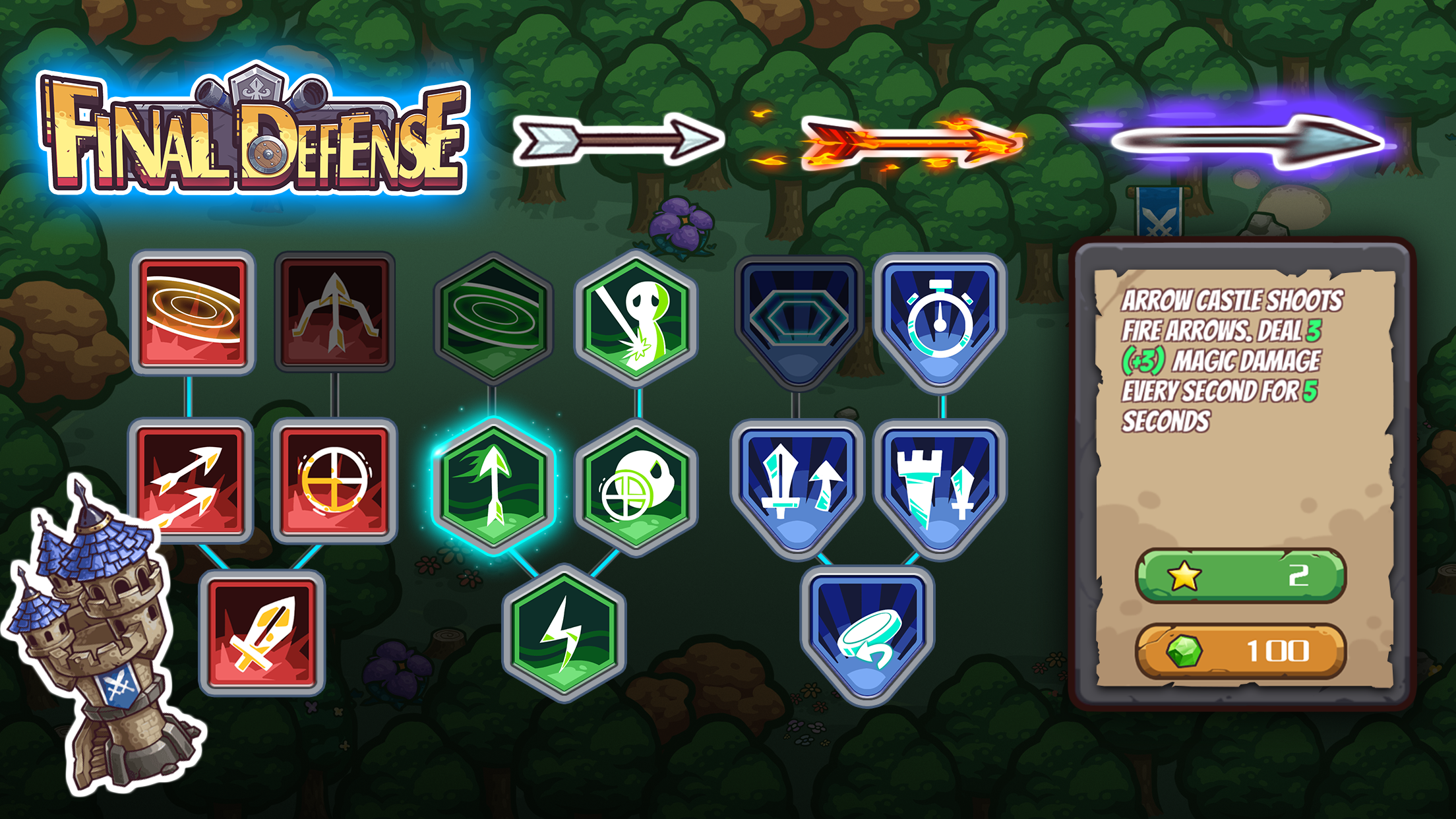 Final Defense Game Screenshot