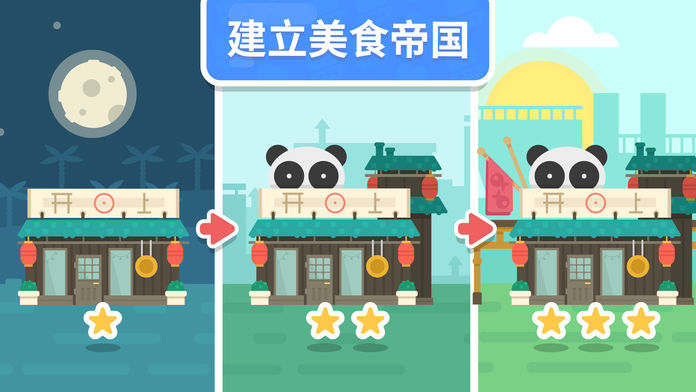 Screenshot of Funky Restaurant - 街机风上餐经理游戏