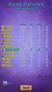 Gomoku Pro Game Screenshot