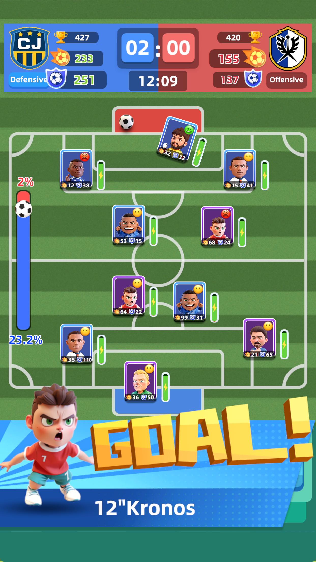 Soccer Empire-The Dream Begins Game Screenshot
