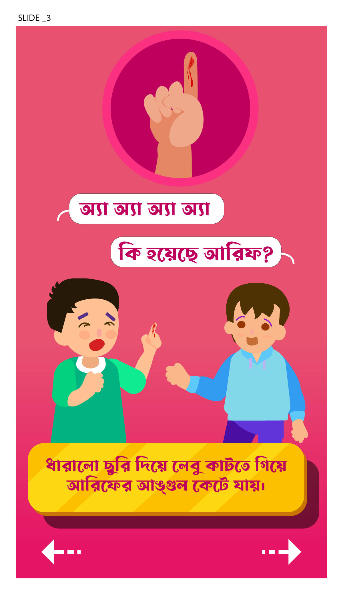 PrimaryAid Game Screenshot