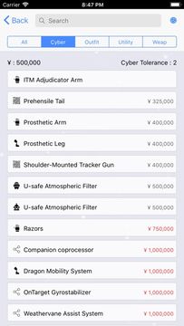 Cuplikan Layar Game WST Character Creator