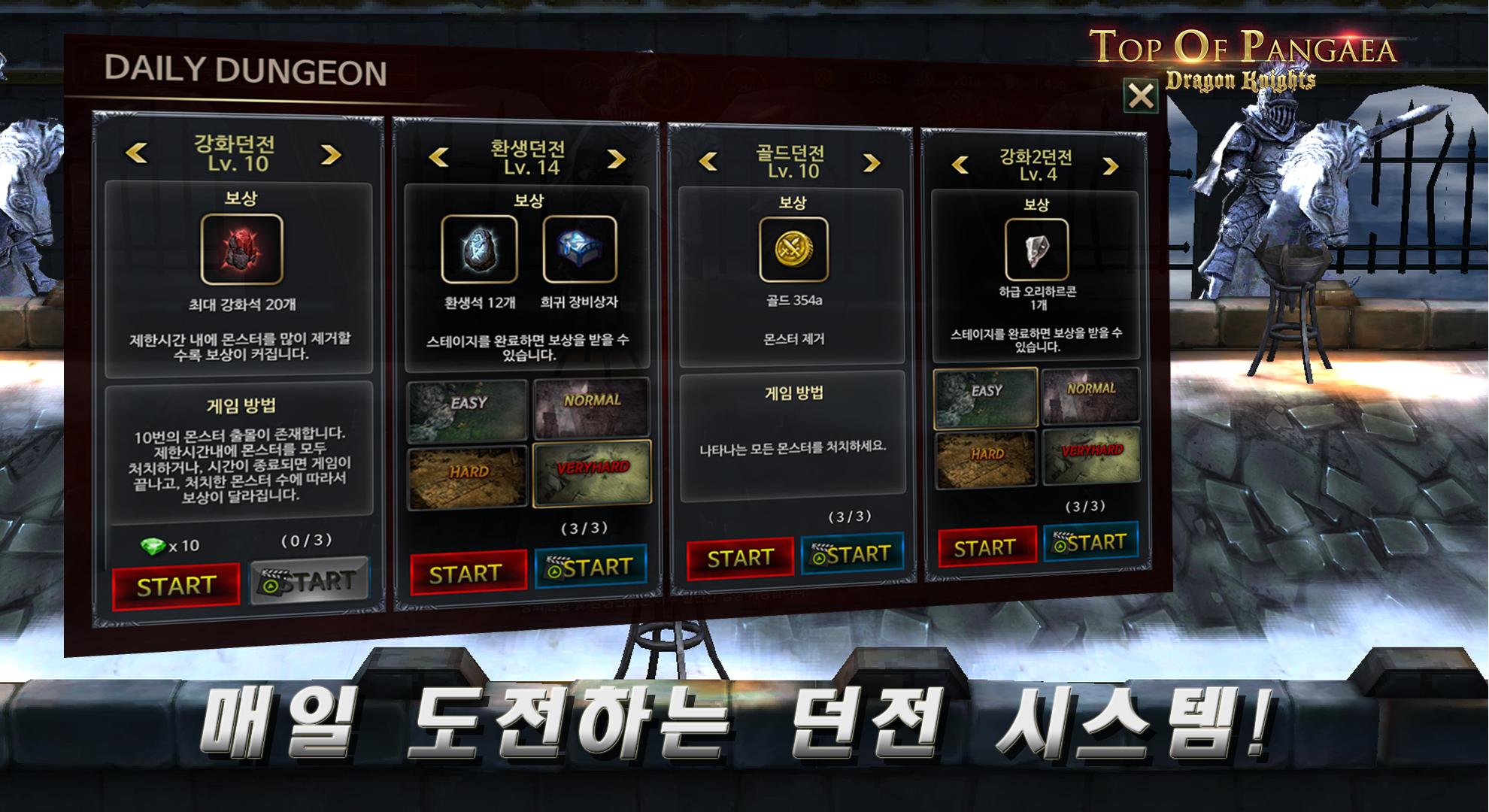 Screenshot of TOP OF PANGAEA