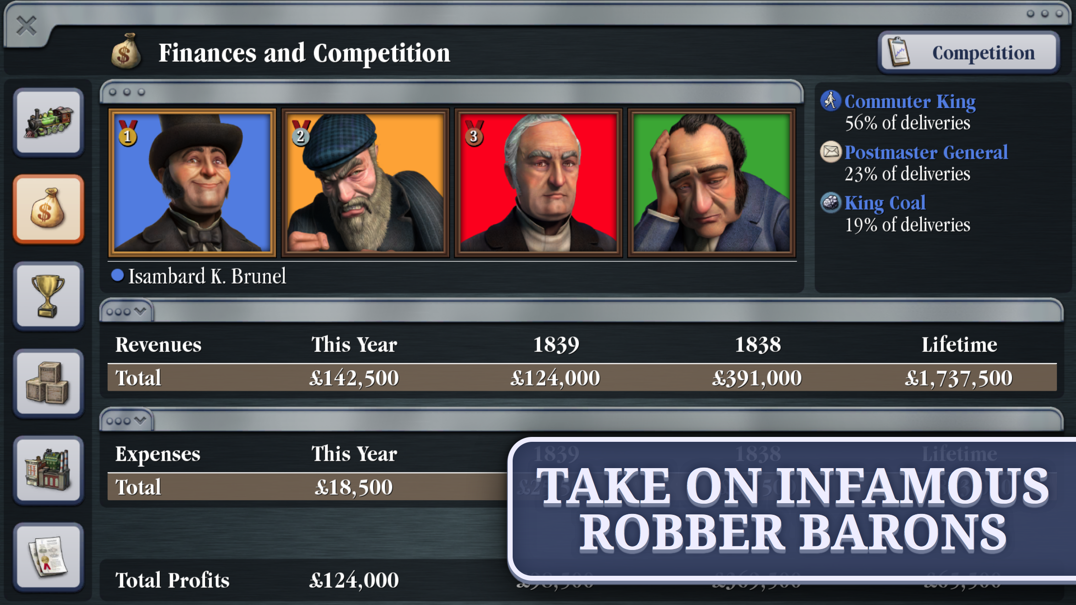 Sid Meier's Railroads! Game Screenshot