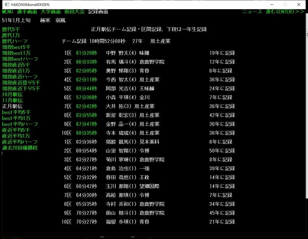 Screenshot of 箱庭小駅伝