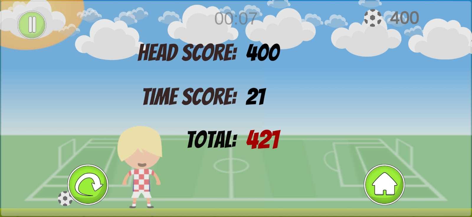 Head Juggling 遊戲截圖