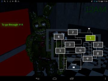 Simulator animatronics Full Game Screenshot