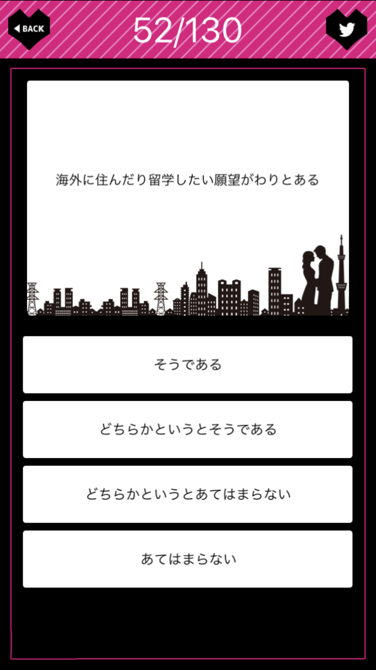 Screenshot of 浮気体質チェック