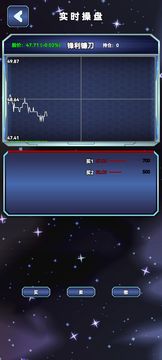 股市沉浮 Game Screenshot