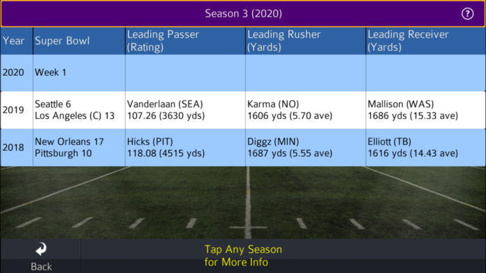 Pro Strategy Football 2019 Game Screenshot