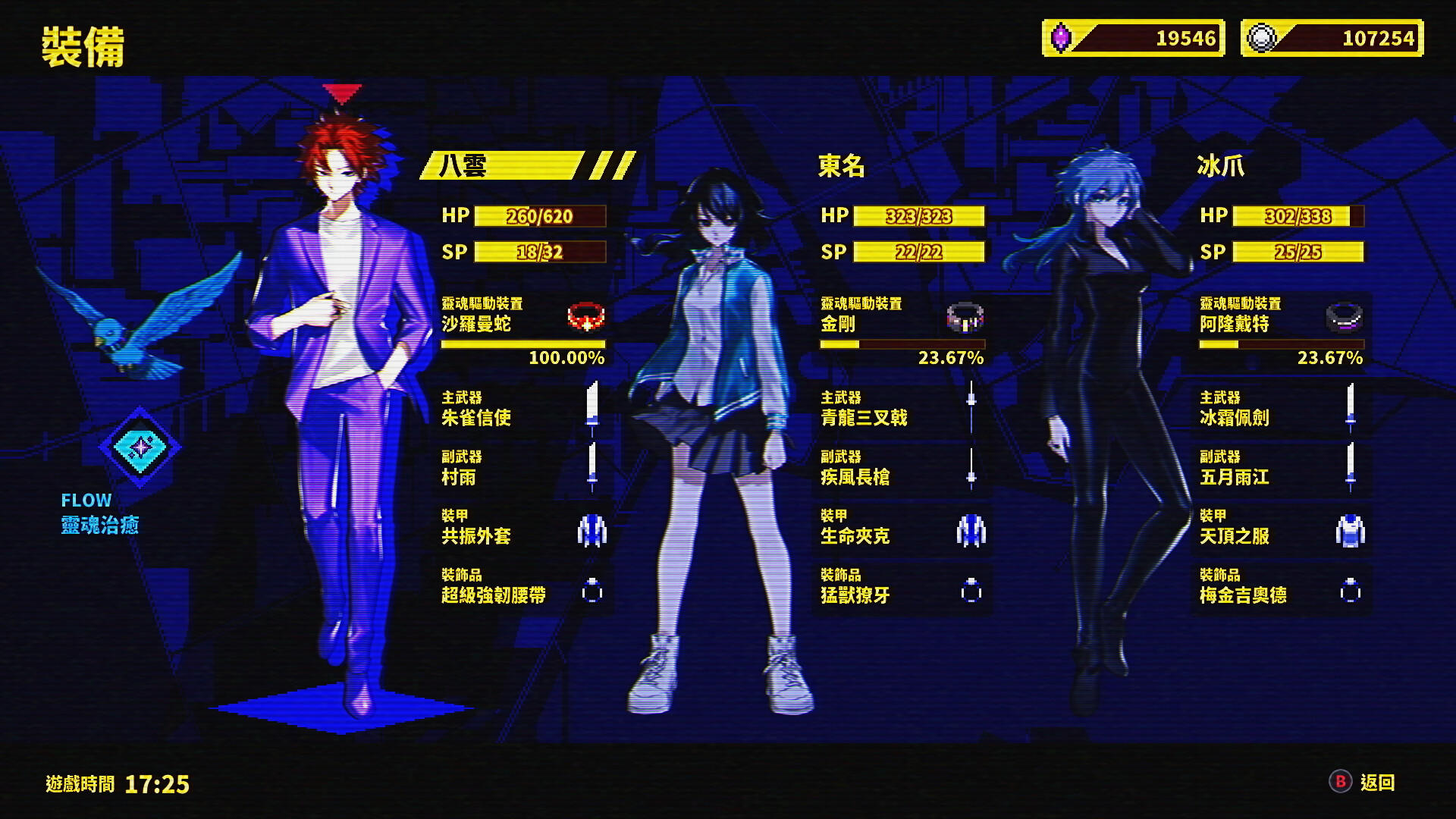 Screenshot 5 of SOULVARS 