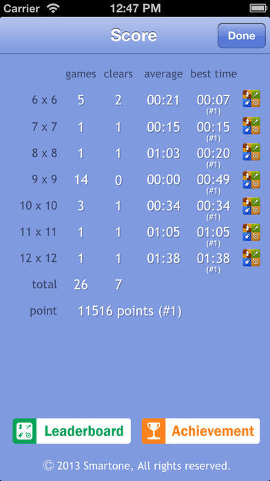 Tetrasquare free Game Screenshot