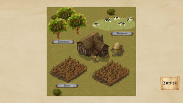 Cuplikan Layar Game Medieval Life