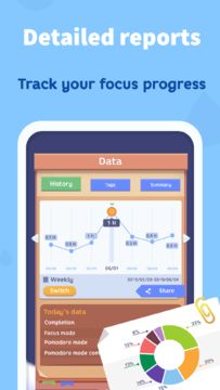 Focus Plant ภาพหน้าจอเกม