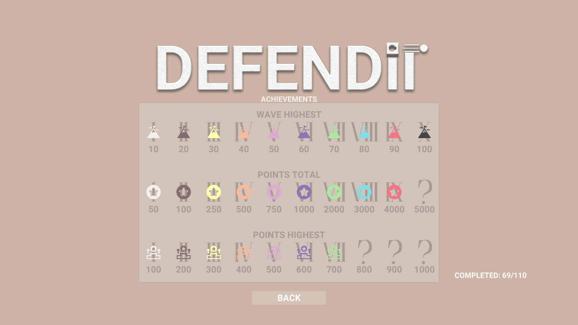 DEFENDit ภาพหน้าจอเกม