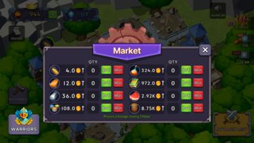 Idle Medieval Kingdom Tycoon Game Screenshot
