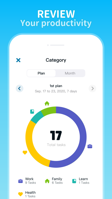 To-Do Adventure: Habit Tracker Game Screenshot