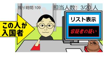 僕は入国審査官-犯人の顔を覚える頭の体操ゲーム ภาพหน้าจอเกม