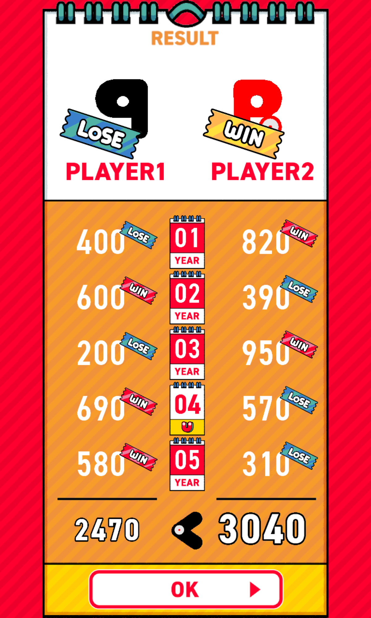 Screenshot of February of Cards