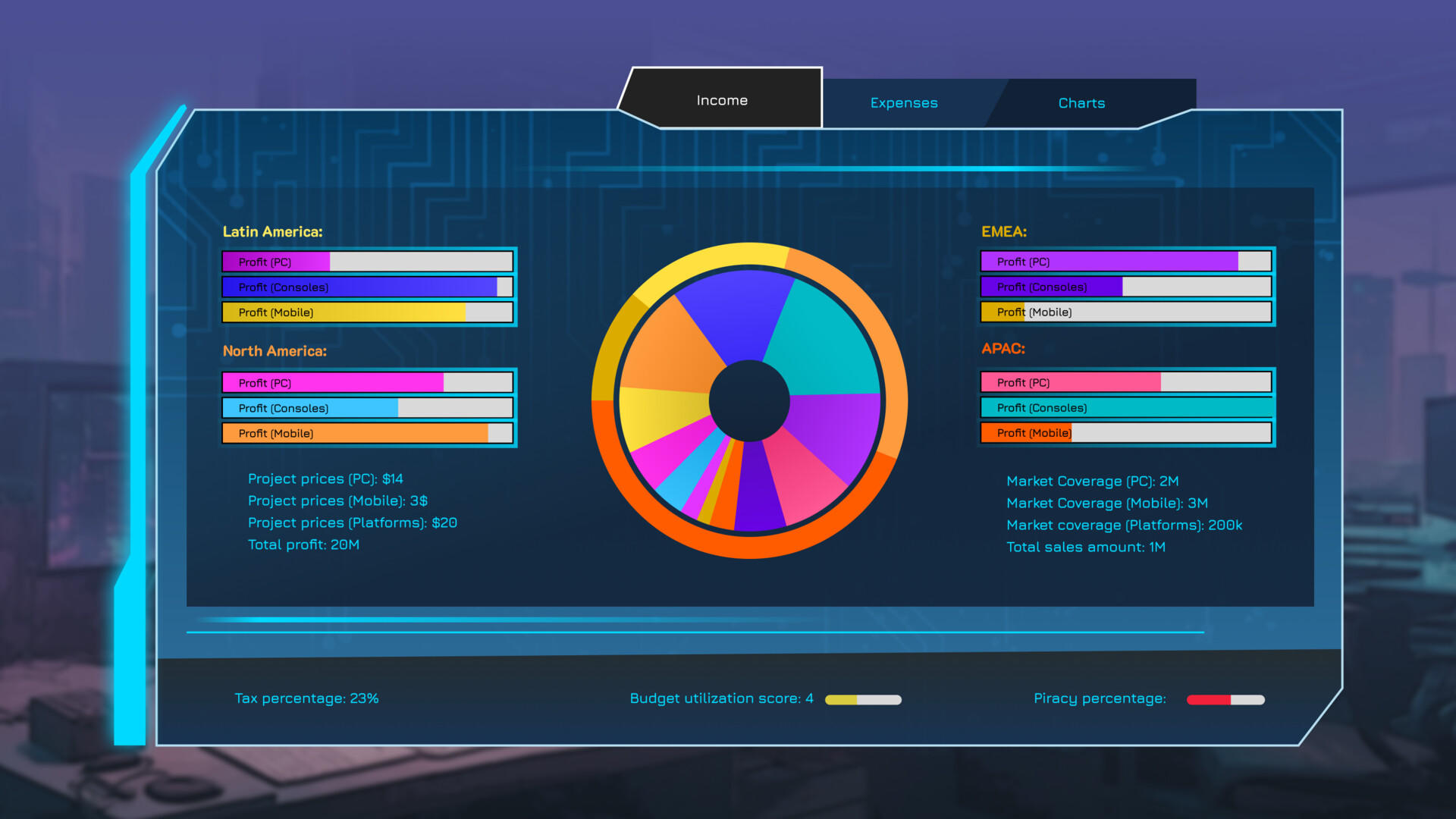 Screenshot of CEO Sim: GameDev