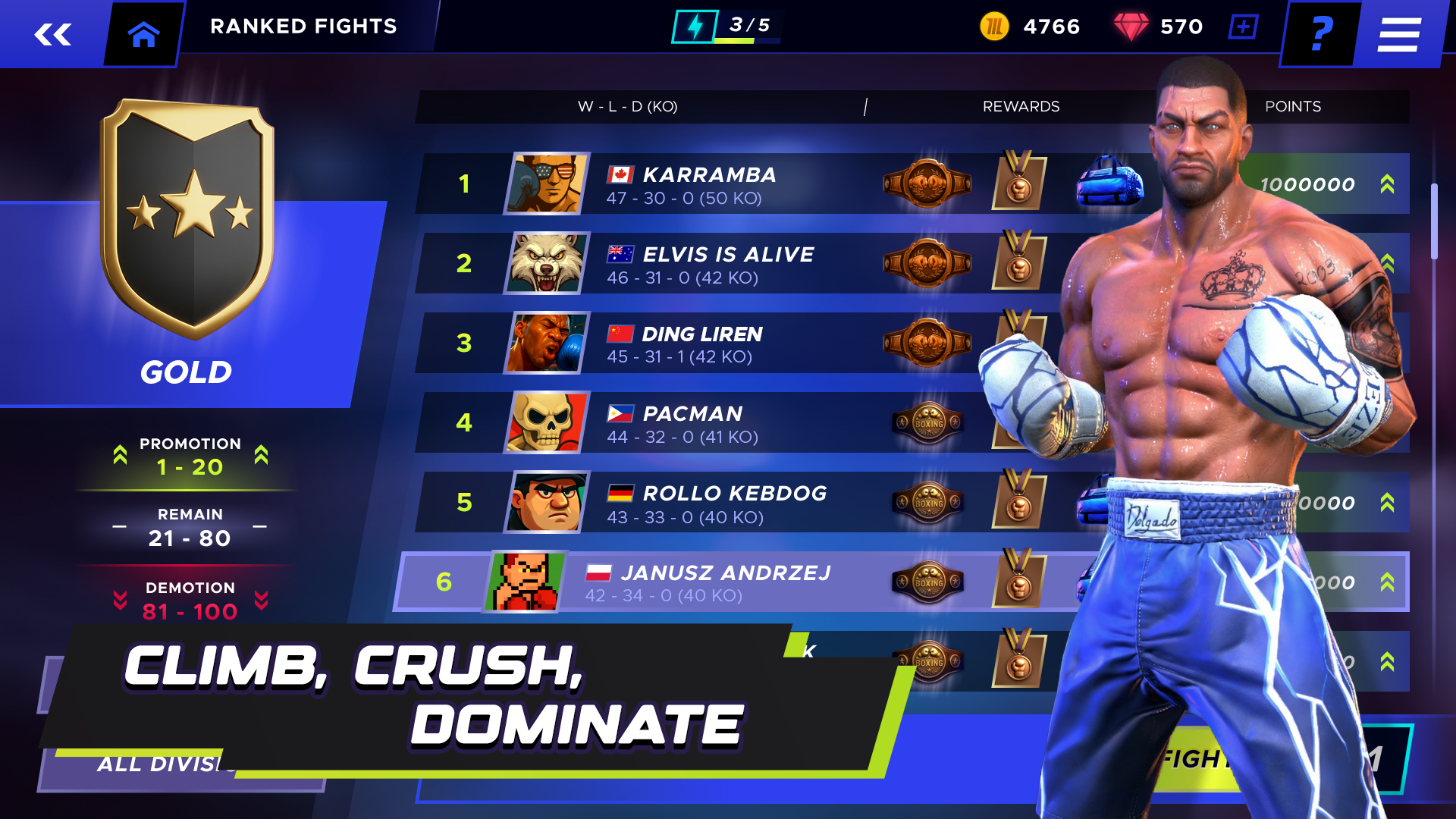 Real Boxing 3 Game Screenshot