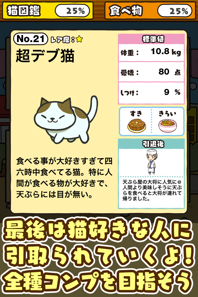 Cuplikan Layar Game ねこにわ~猫をお庭で育てよう~