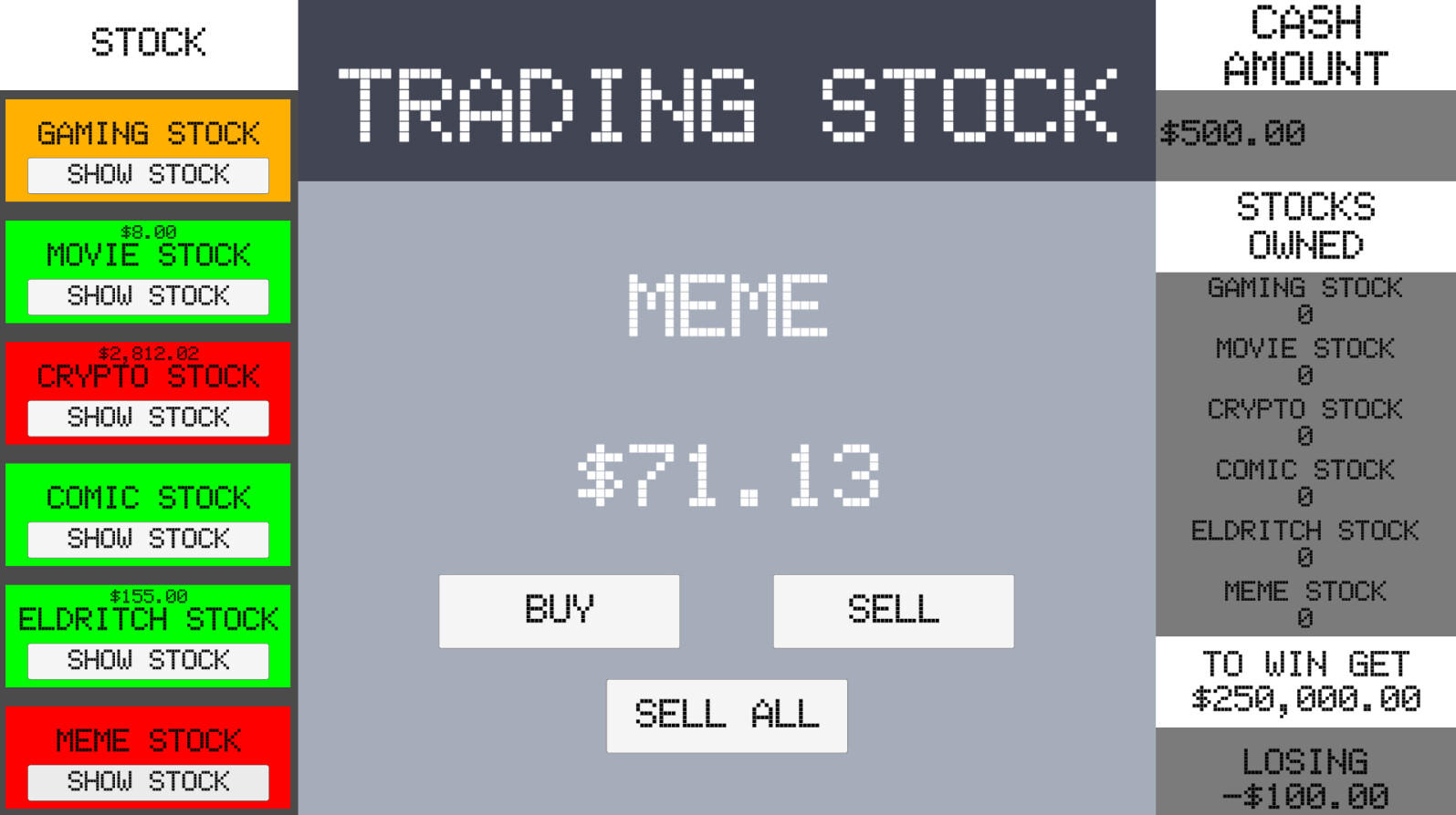 Simple Stock Trading Simulatorのキャプチャ