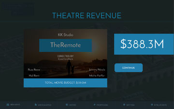 Captura de Tela do Jogo Movie Studio Tycoon